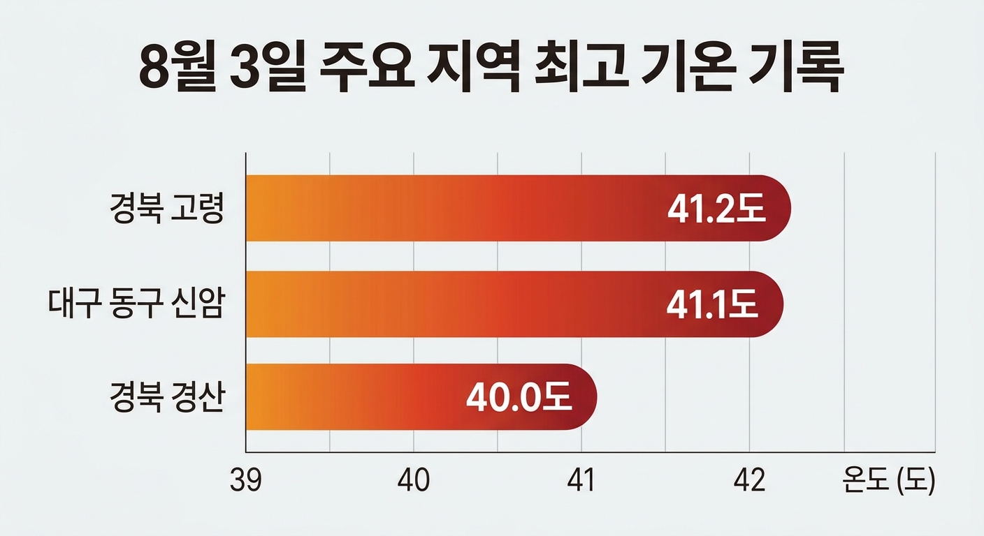 위 이미지는 생성형 AI를 활용해 제작되었습니다