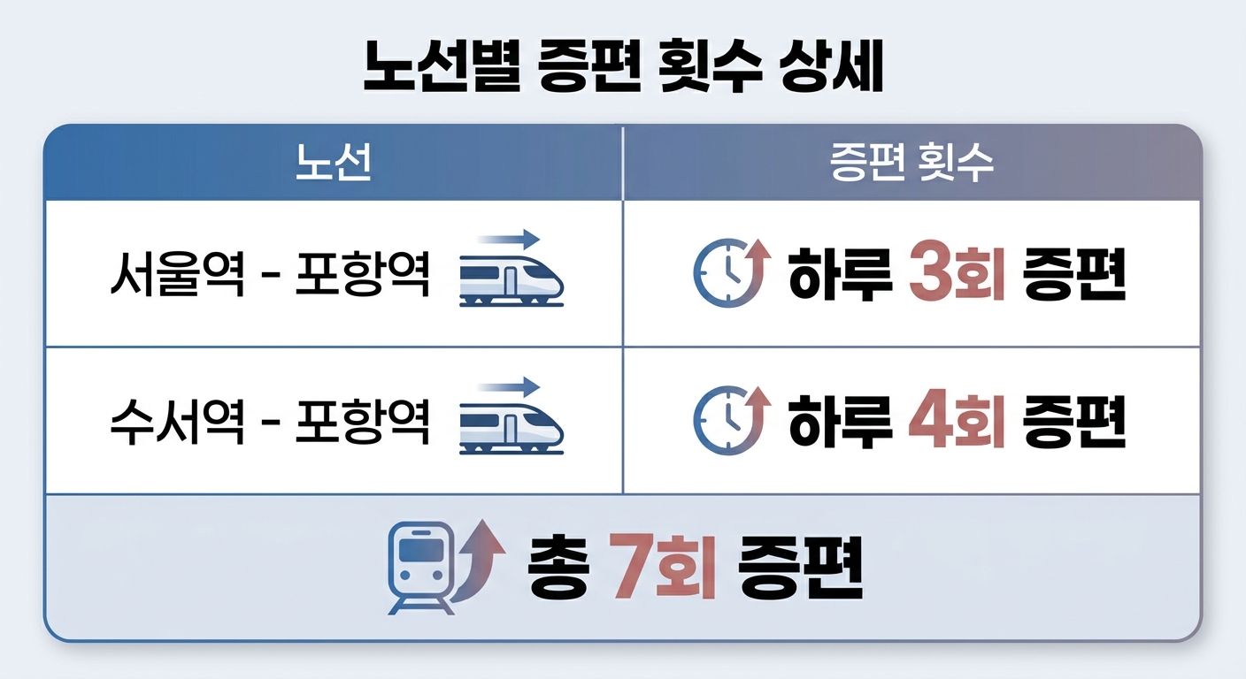 위 이미지는 생성형 AI를 활용해 제작되었습니다