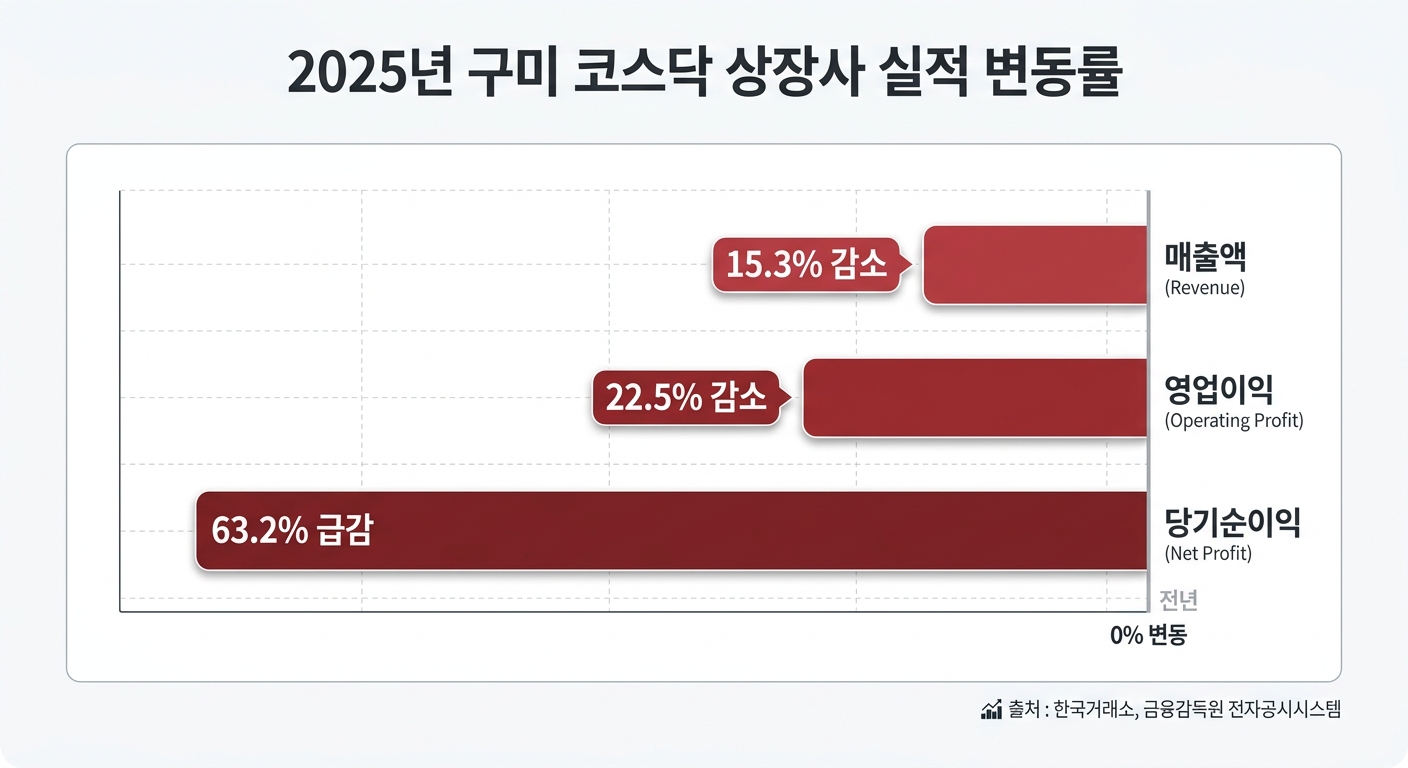 위 이미지는 생성형 AI를 활용해 제작되었습니다