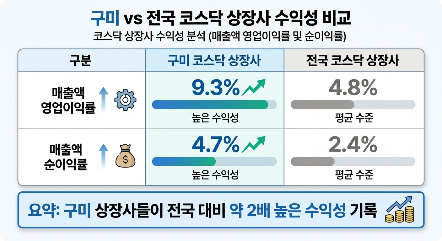 위 이미지는 생성형 AI를 활용해 제작되었습니다