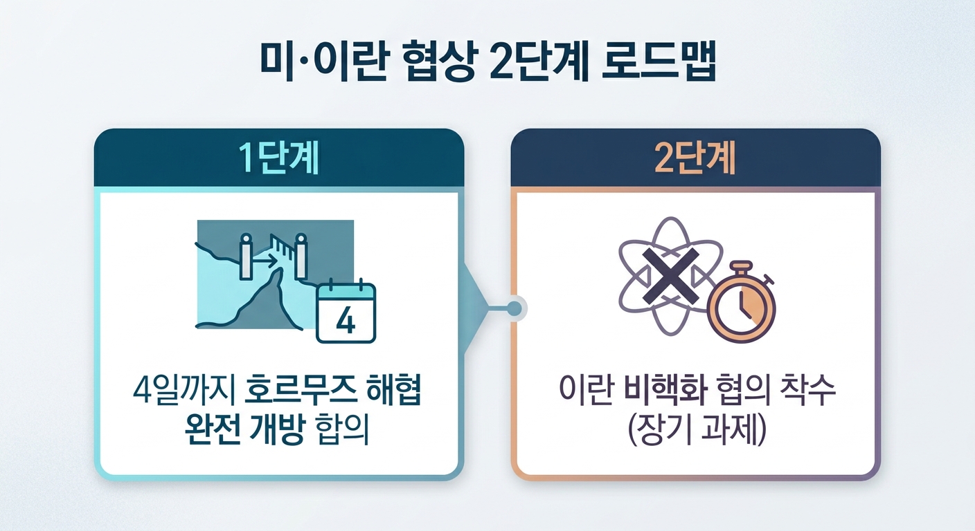 위 이미지는 생성형 AI를 활용해 제작되었습니다