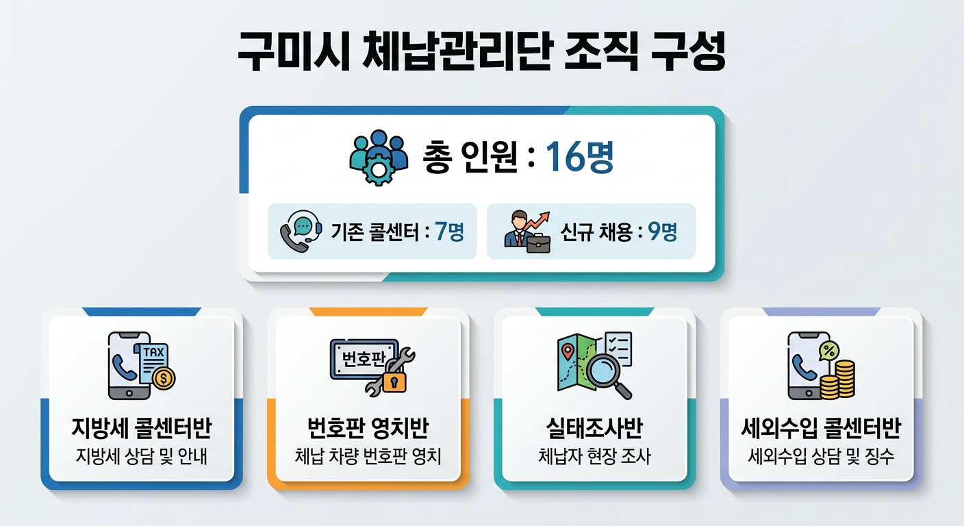 위 이미지는 생성형 AI를 활용해 제작되었습니다
