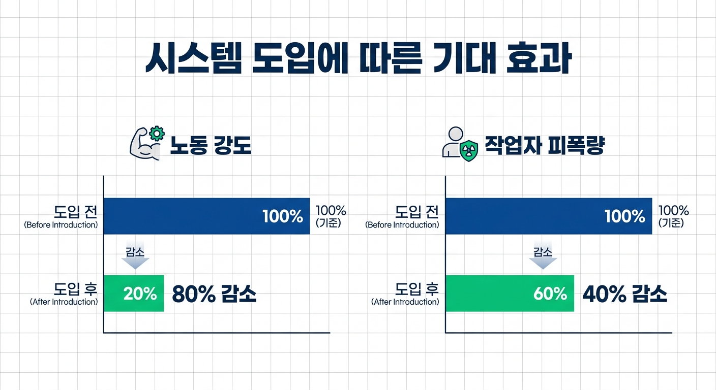 위 이미지는 생성형 AI를 활용해 제작되었습니다