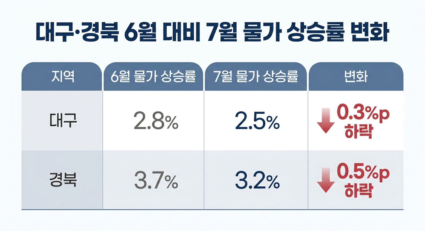 위 이미지는 생성형 AI를 활용해 제작되었습니다