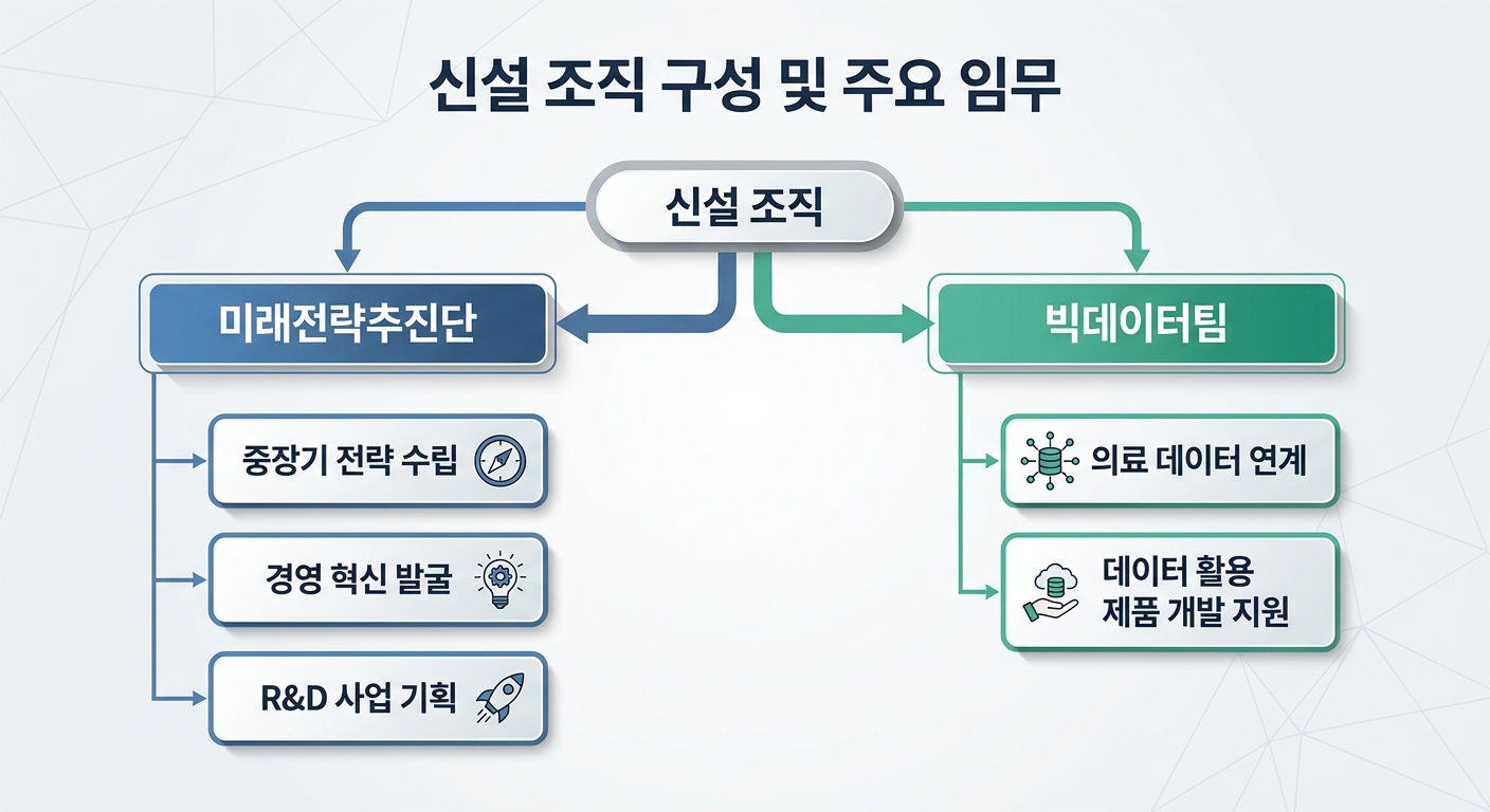 위 이미지는 생성형 AI를 활용해 제작되었습니다