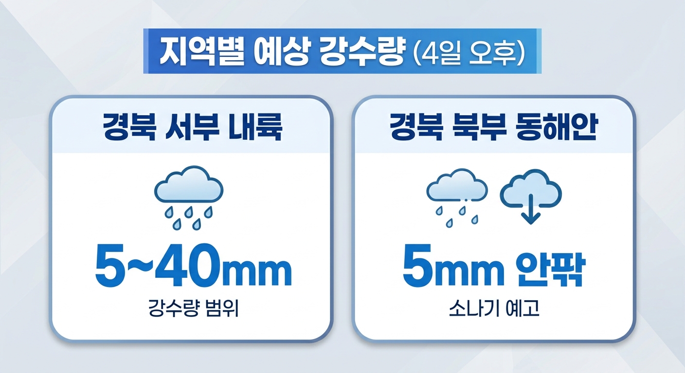 위 이미지는 생성형 AI를 활용해 제작되었습니다