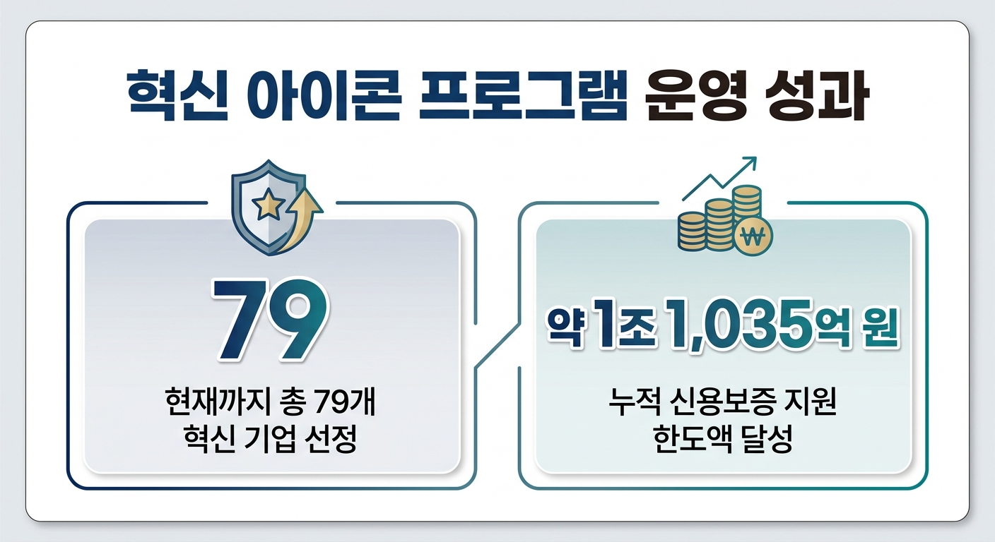 위 이미지는 생성형 AI를 활용해 제작되었습니다