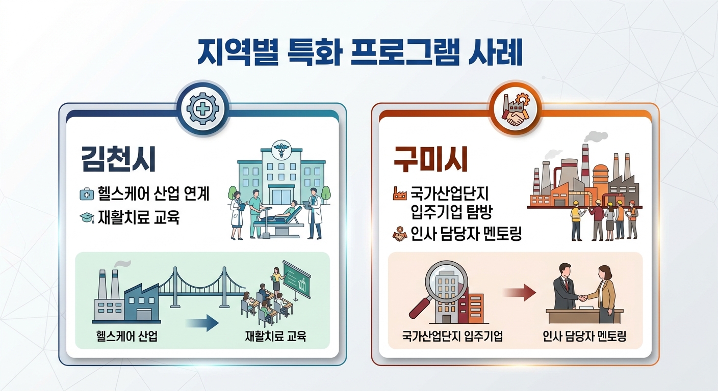 위 이미지는 생성형 AI를 활용해 제작되었습니다
