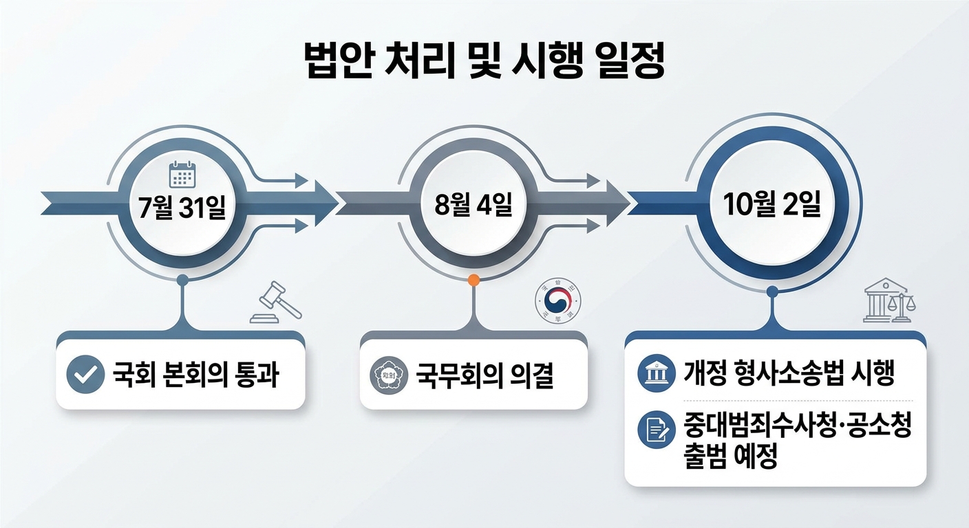 위 이미지는 생성형 AI를 활용해 제작되었습니다