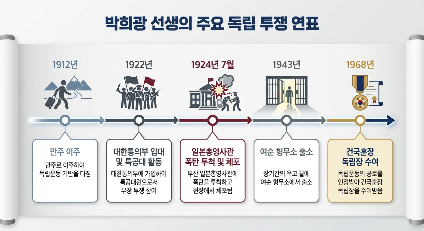위 이미지는 생성형 AI를 활용해 제작되었습니다