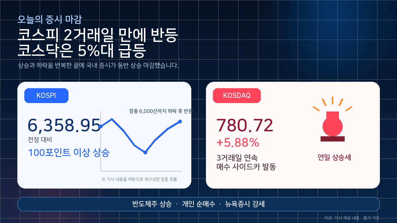 위 이미지는 생성형 AI를 활용해 제작되었습니다