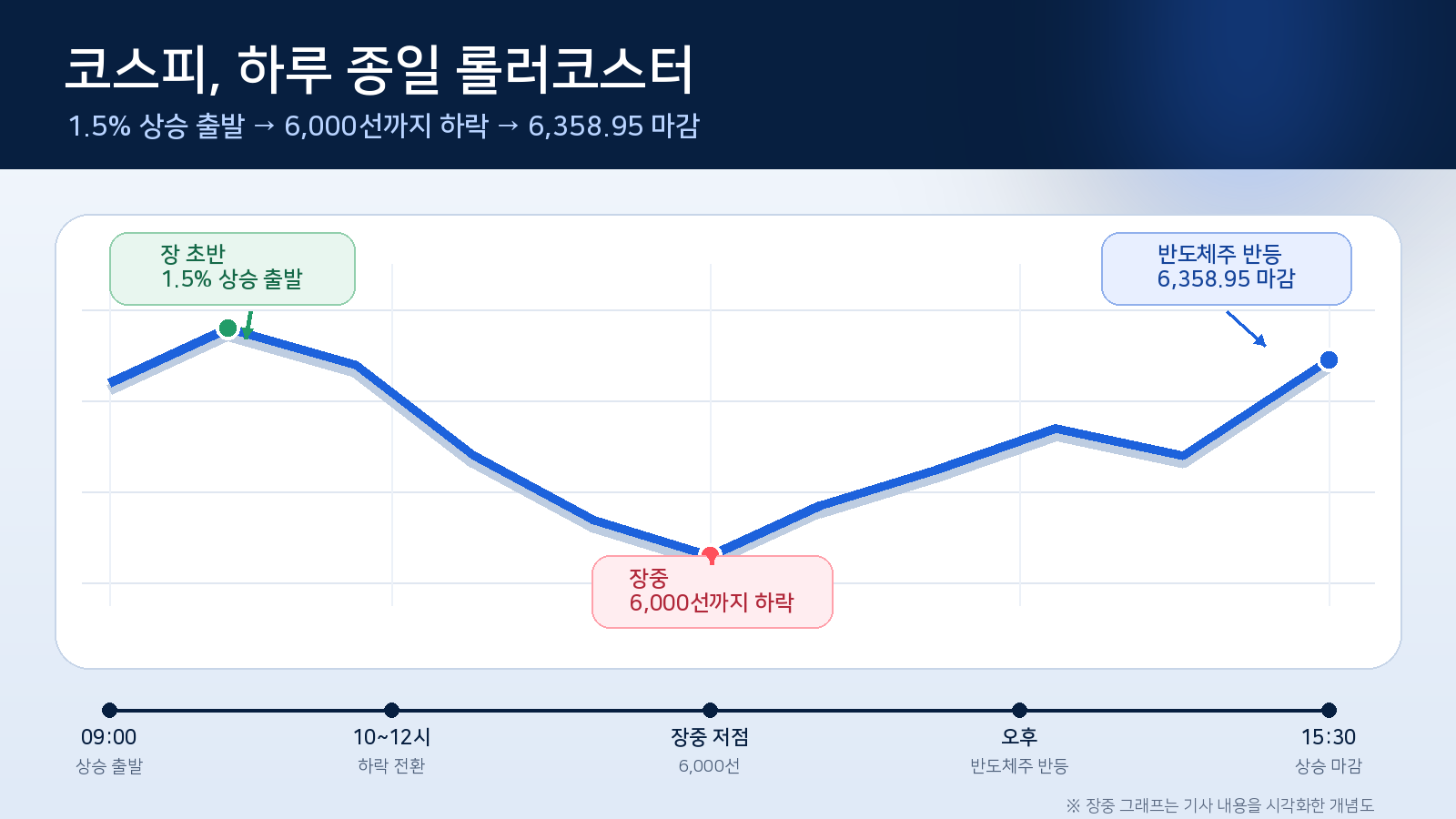 위 이미지는 생성형 AI를 활용해 제작되었습니다