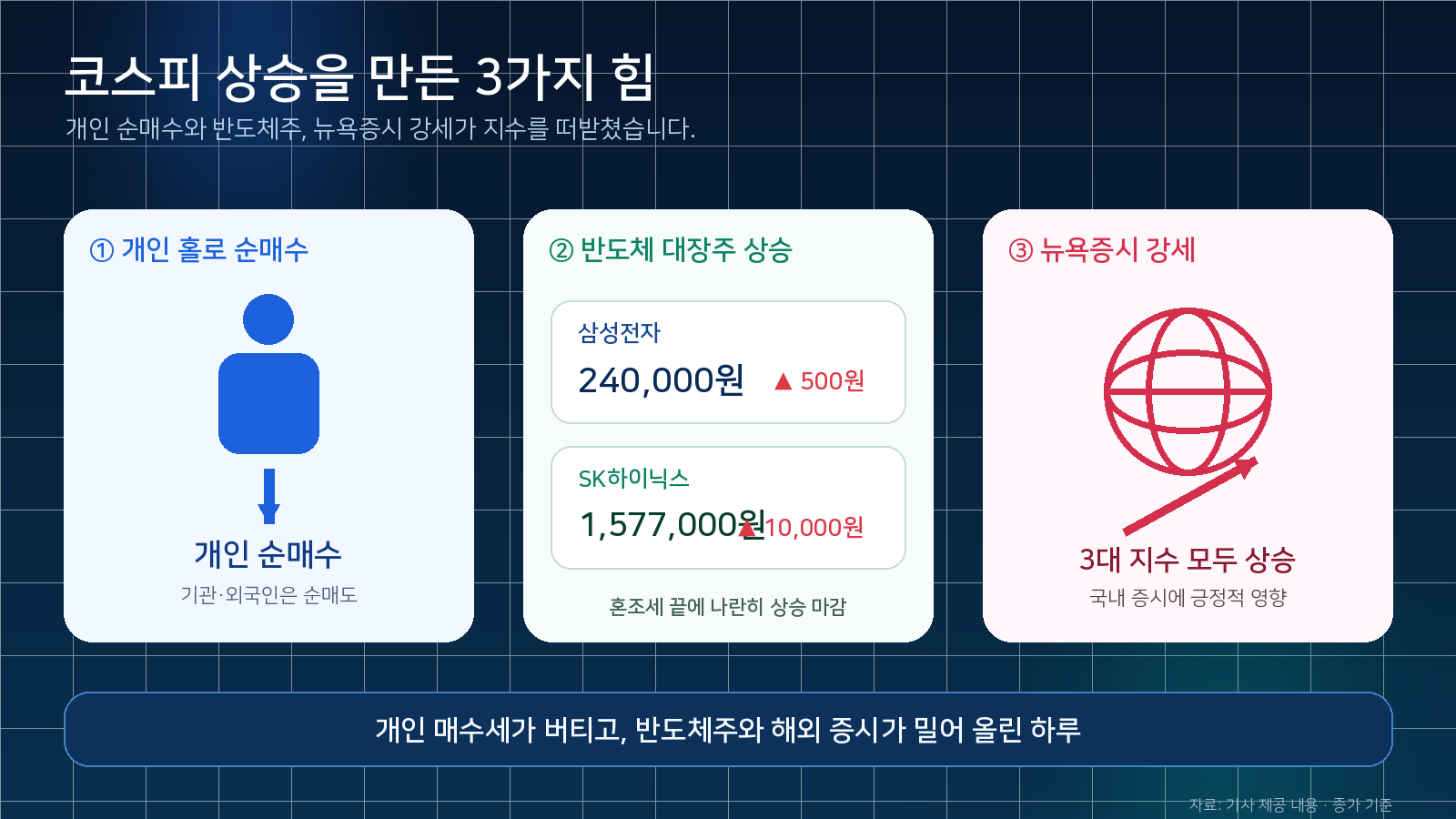 위 이미지는 생성형 AI를 활용해 제작되었습니다