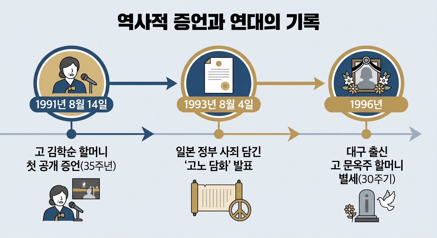위 이미지는 생성형 AI를 활용해 제작되었습니다