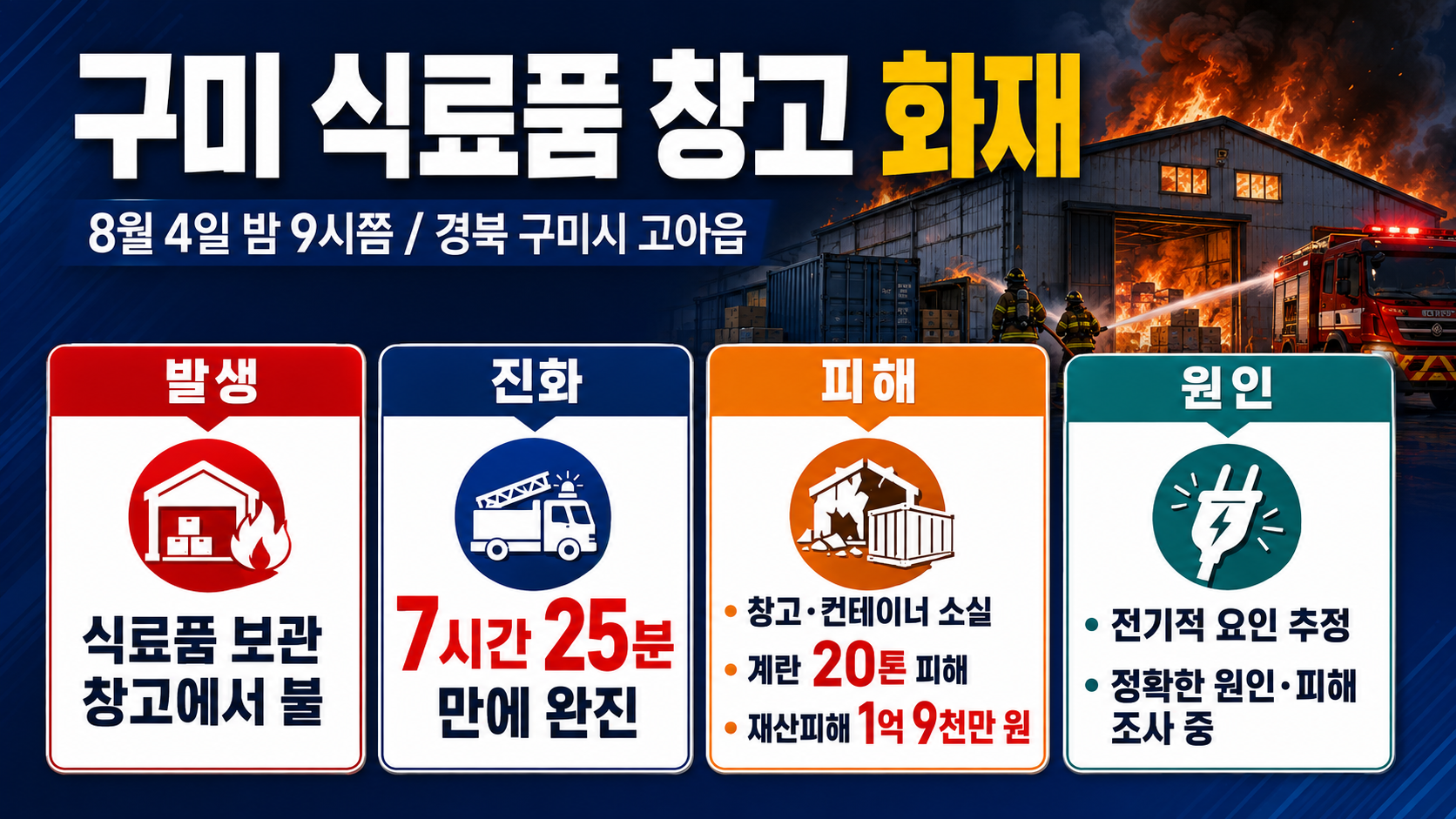 위 이미지는 생성형 AI를 활용해 제작되었습니다