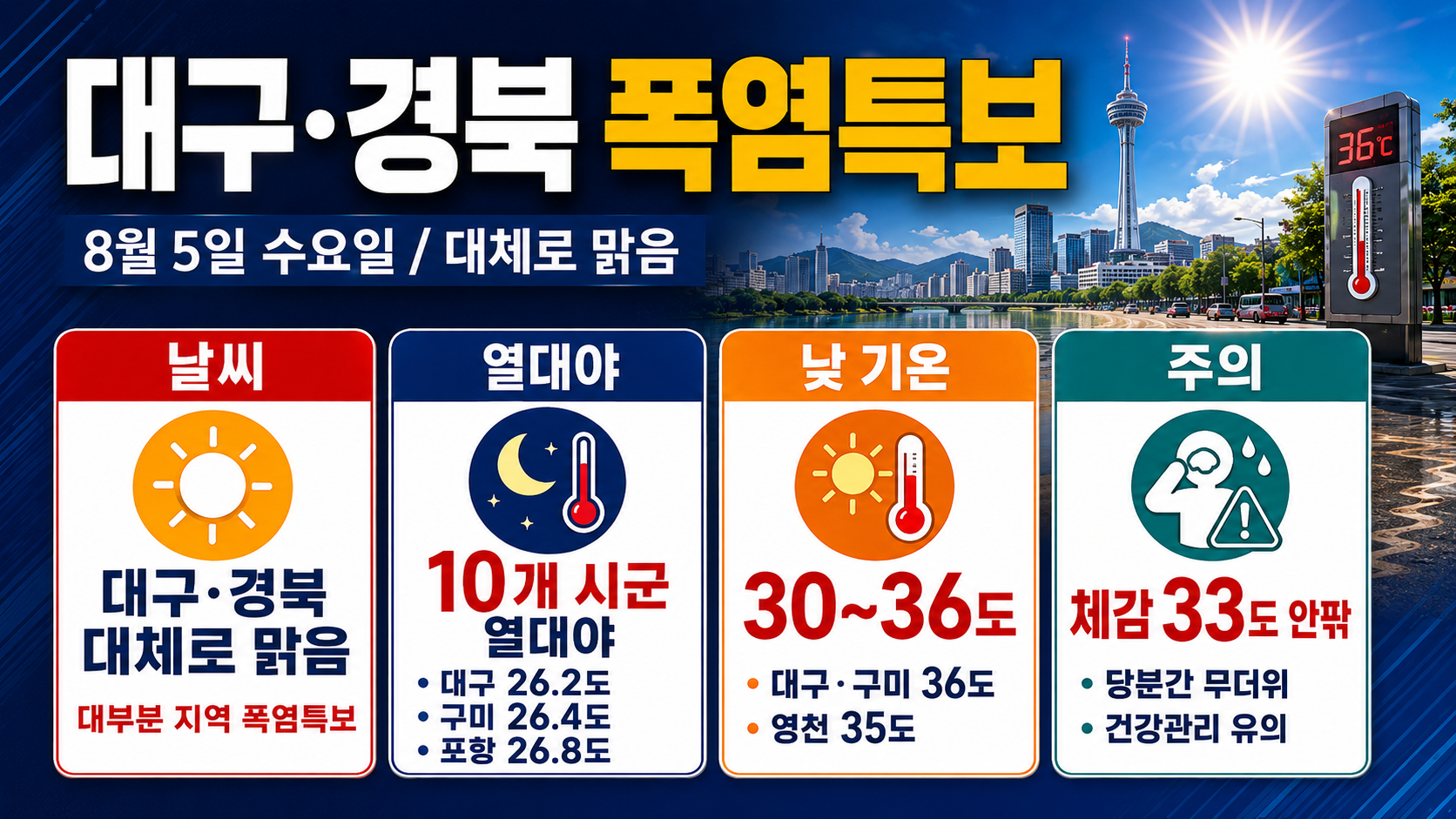 위 이미지는 생성형 AI를 활용해 제작되었습니다