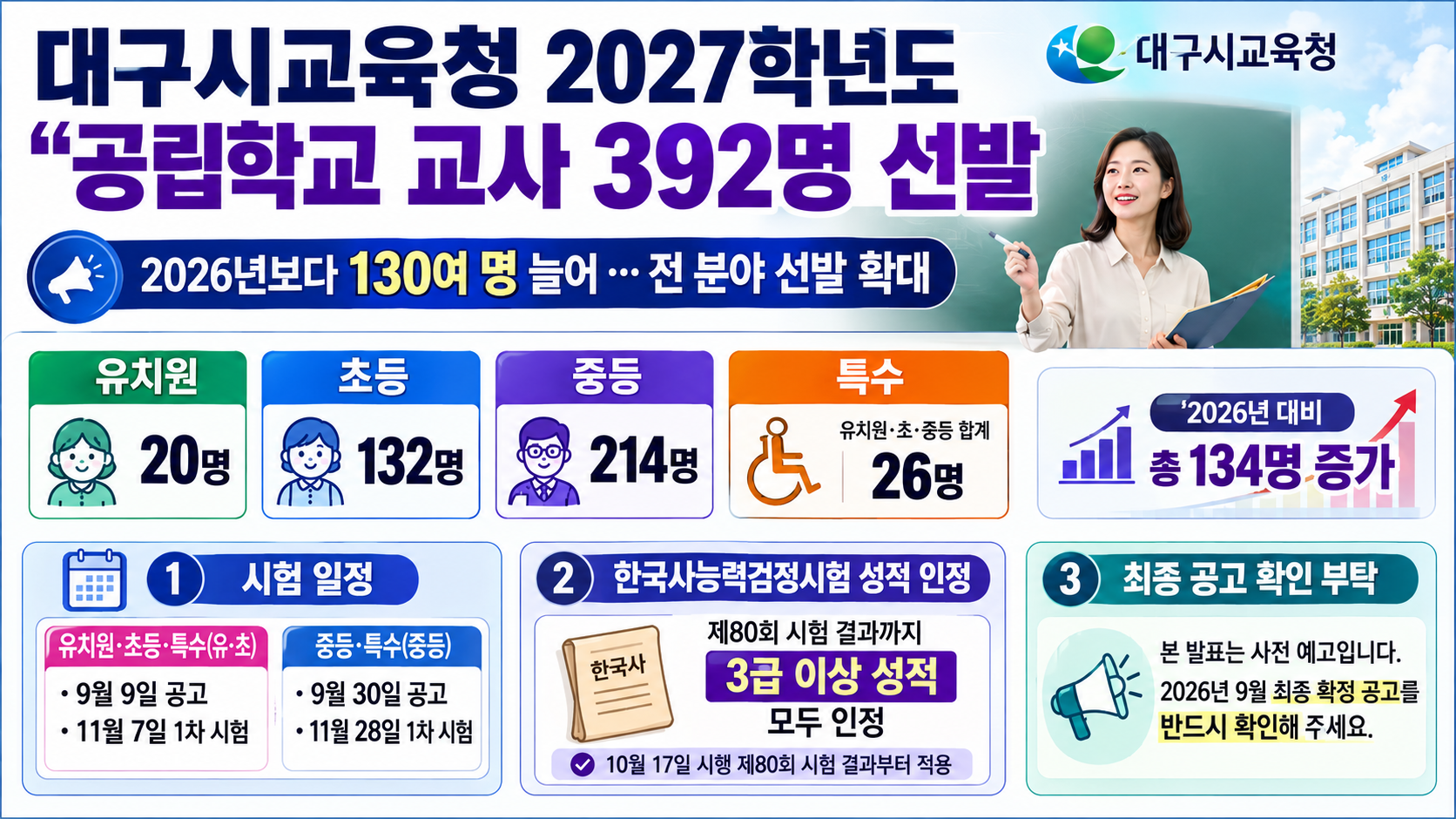 위 이미지는 생성형 AI를 활용해 제작되었습니다