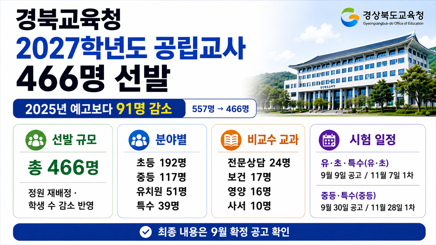 위 이미지는 생성형 AI를 활용해 제작되었습니다