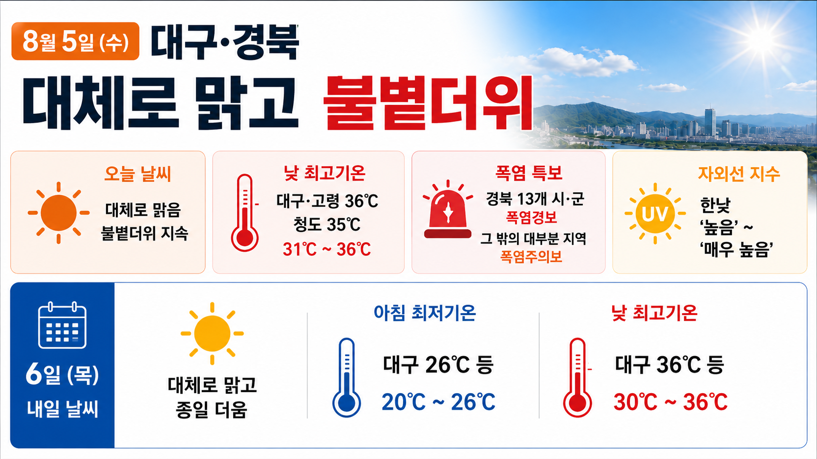 위 이미지는 생성형 AI를 활용해 제작되었습니다
