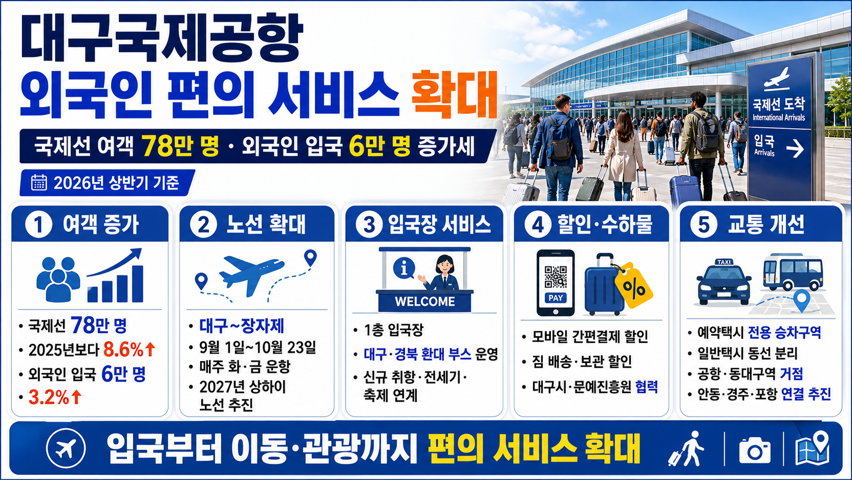 위 이미지는 생성형 AI를 활용해 제작되었습니다