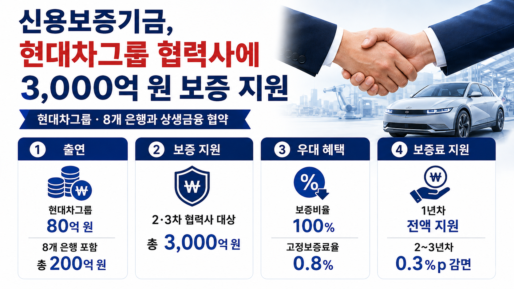 위 이미지는 생성형 AI를 활용해 제작되었습니다