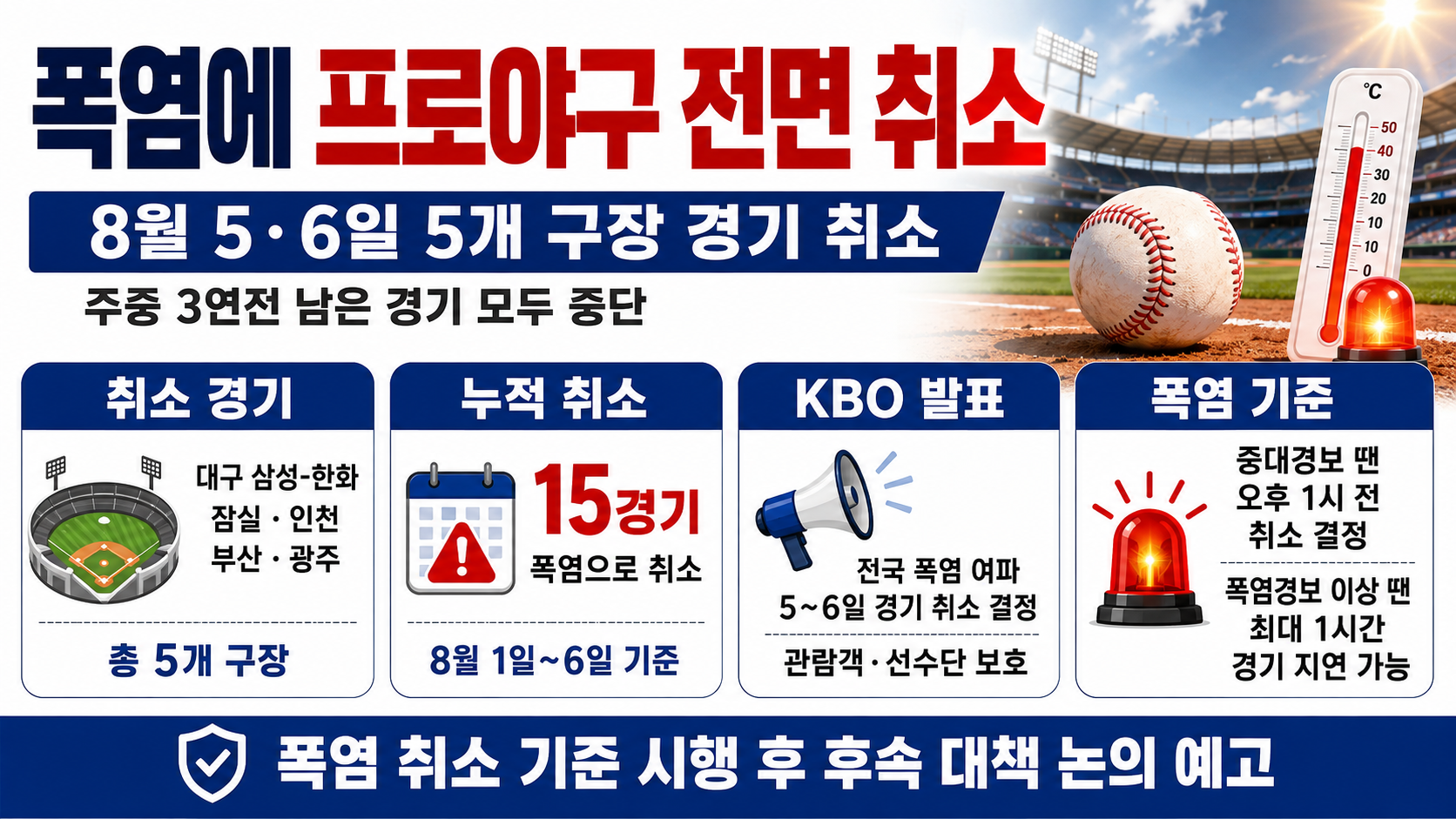 위 이미지는 생성형 AI를 활용해 제작되었습니다