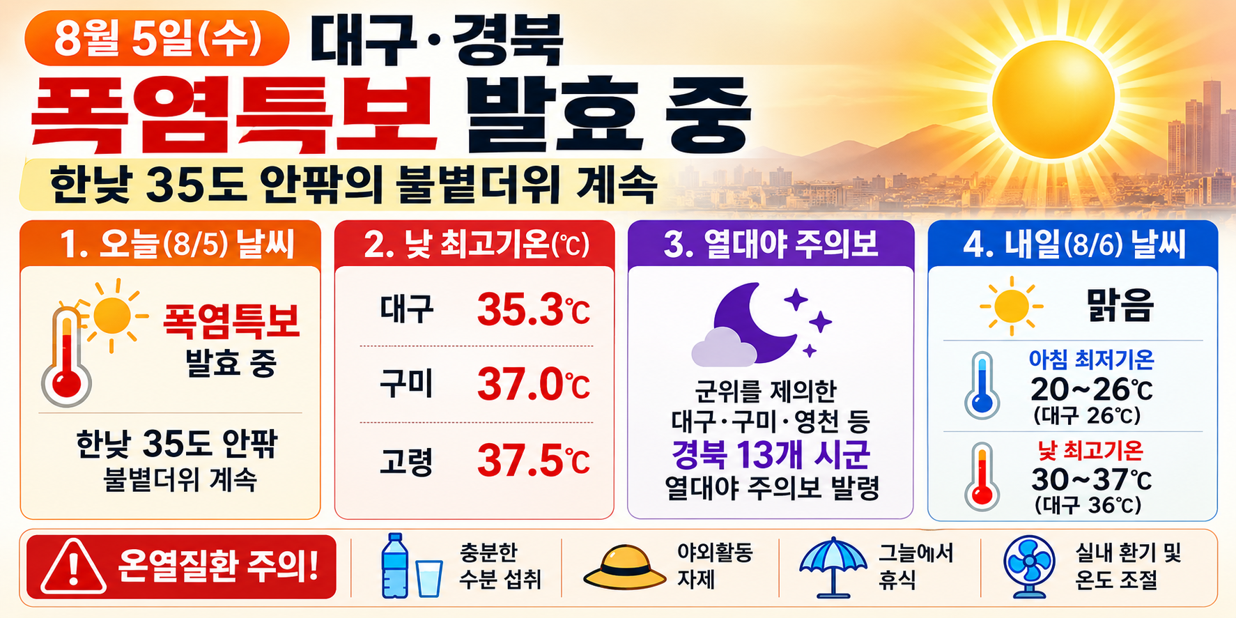 위 이미지는 생성형 AI를 활용해 제작되었습니다