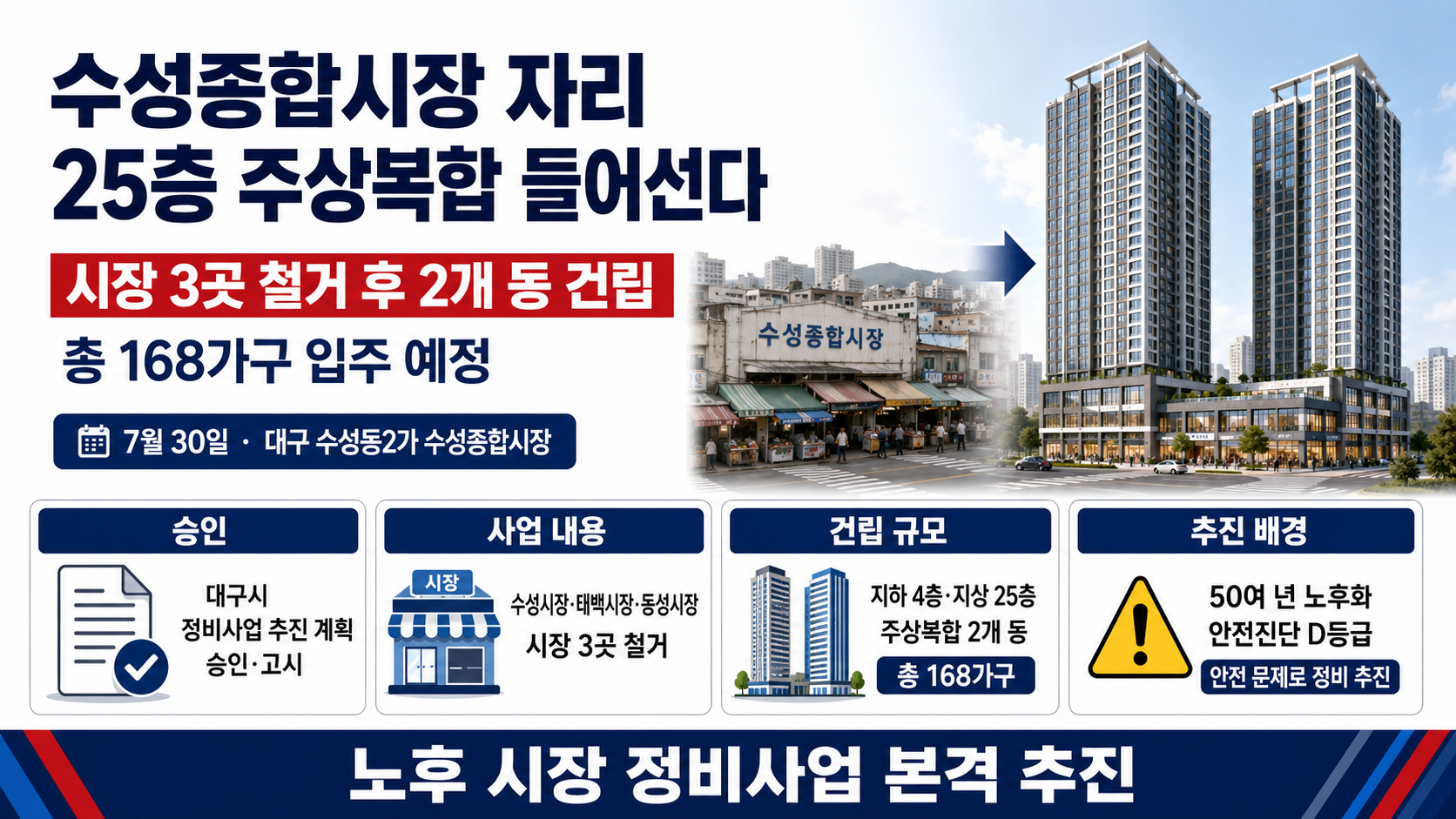 위 이미지는 생성형 AI를 활용해 제작되었습니다