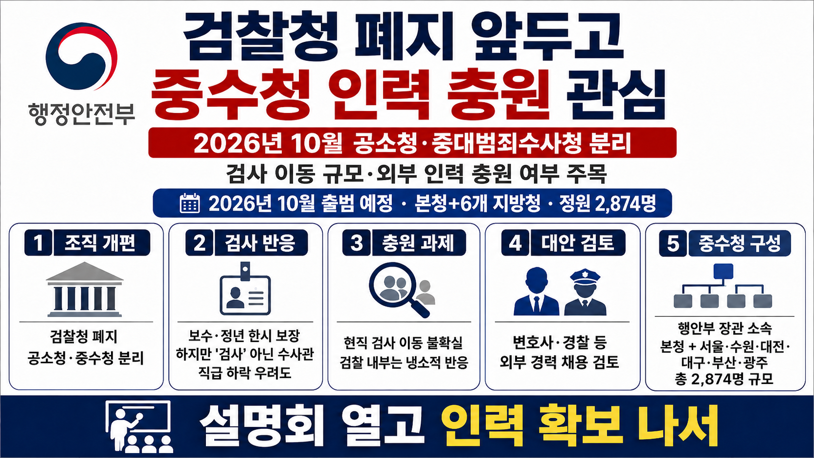 위 이미지는 생성형 AI를 활용해 제작되었습니다