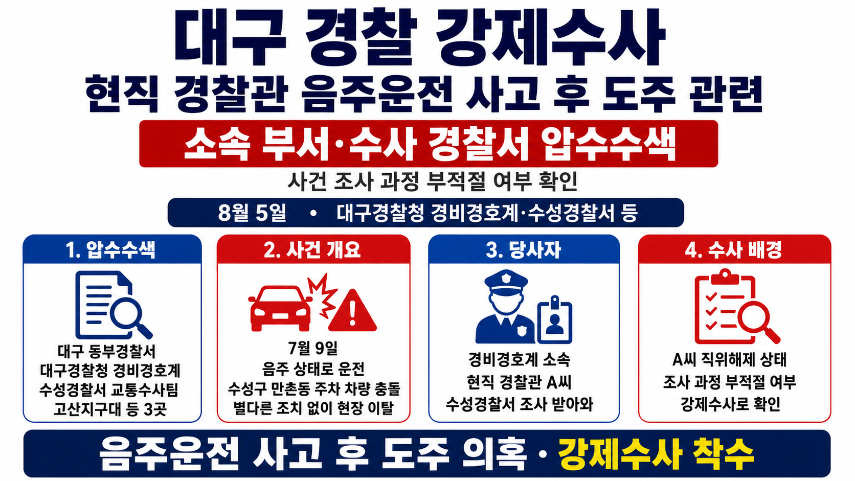위 이미지는 생성형 AI를 활용해 제작되었습니다
