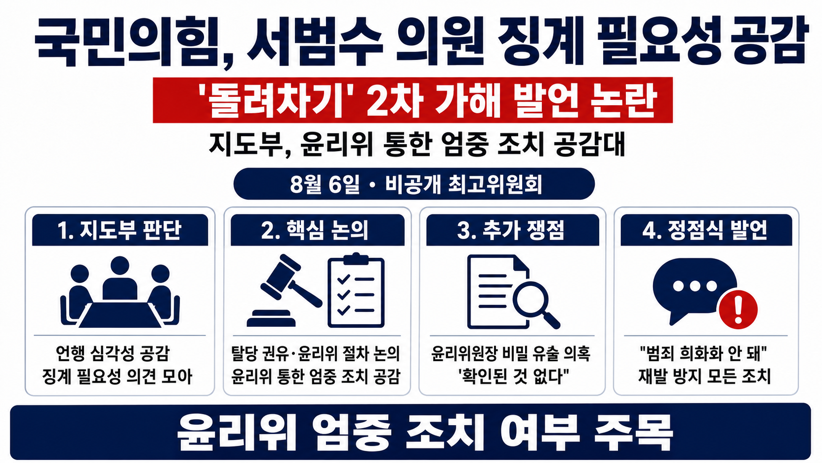 위 이미지는 생성형 AI를 활용해 제작되었습니다