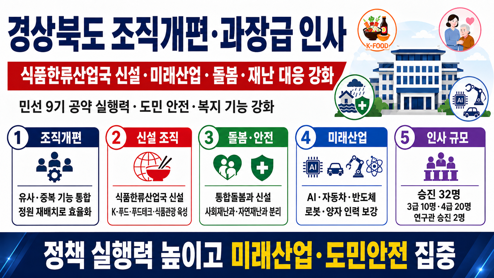 위 이미지는 생성형 AI를 활용해 제작되었습니다