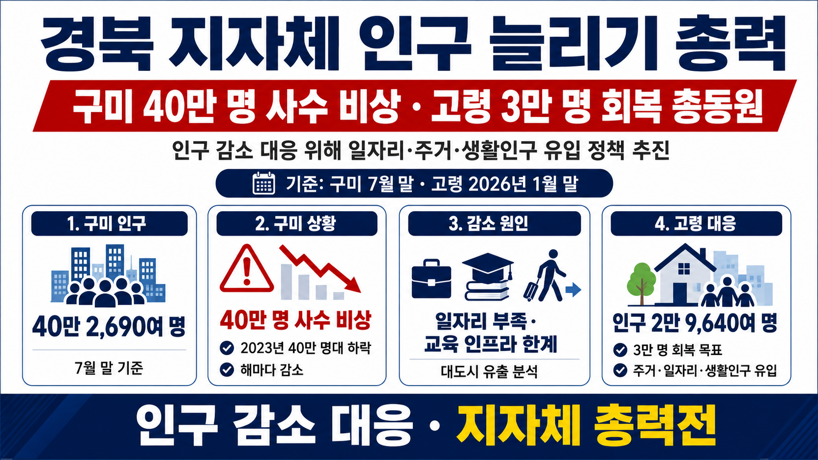 위 이미지는 생성형 AI를 활용해 제작되었습니다