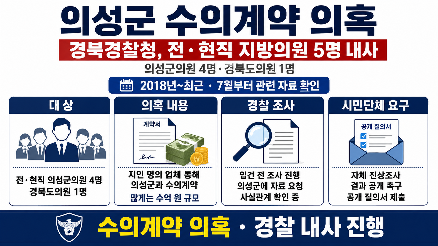 위 이미지는 생성형 AI를 활용해 제작되었습니다