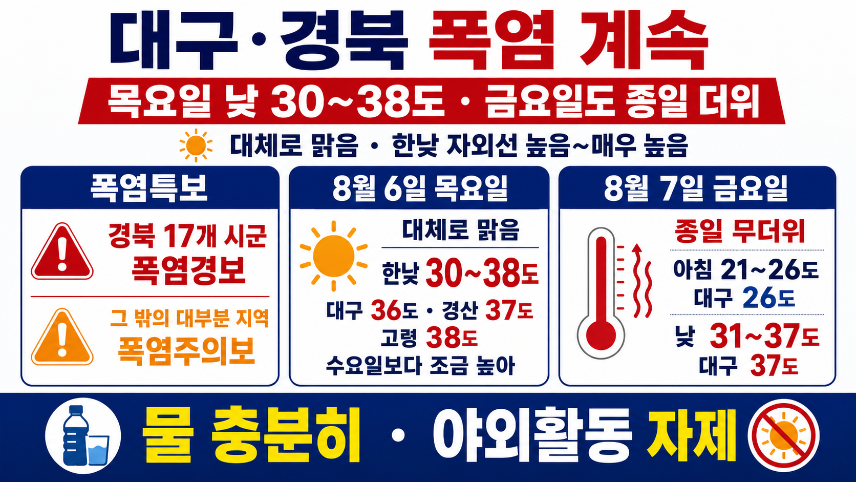 위 이미지는 생성형 AI를 활용해 제작되었습니다
