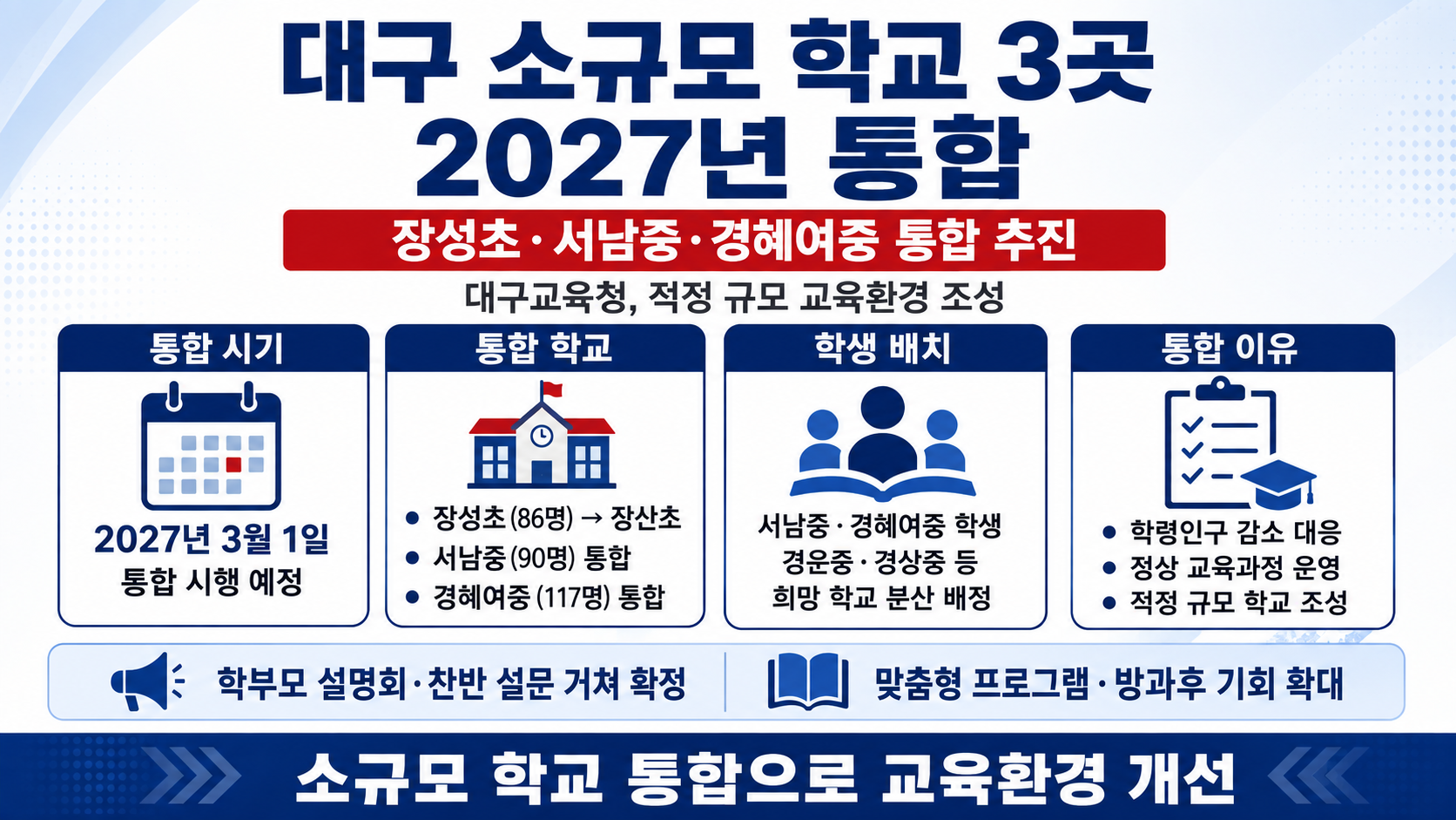 위 이미지는 생성형 AI를 활용해 제작되었습니다