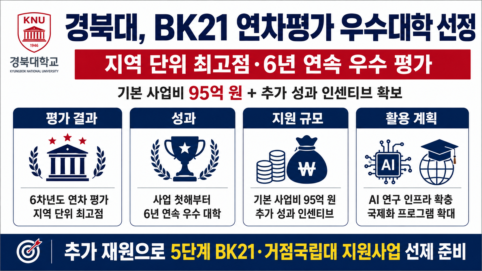위 이미지는 생성형 AI를 활용해 제작되었습니다