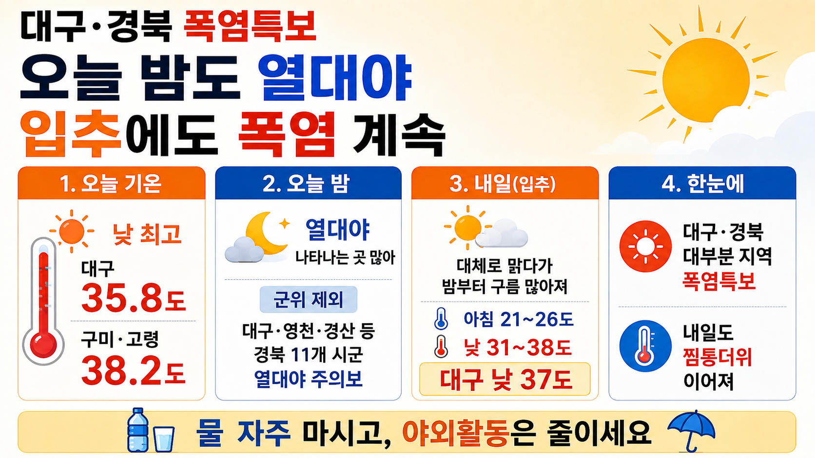위 이미지는 생성형 AI를 활용해 제작되었습니다