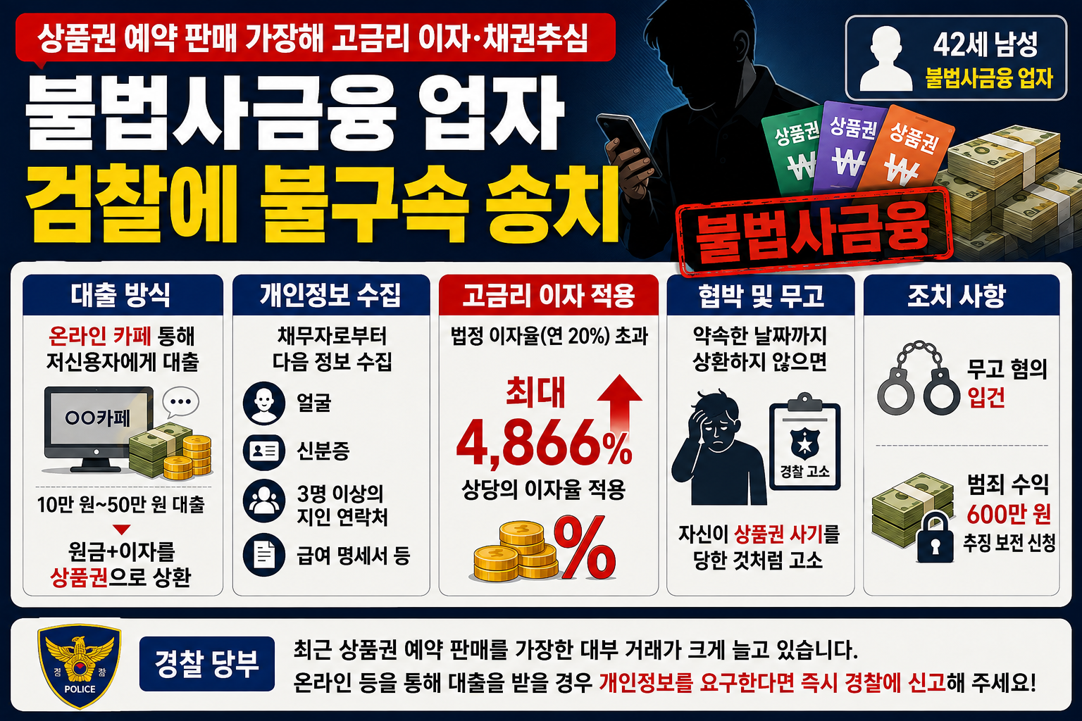 위 이미지는 생성형 AI를 활용해 제작되었습니다