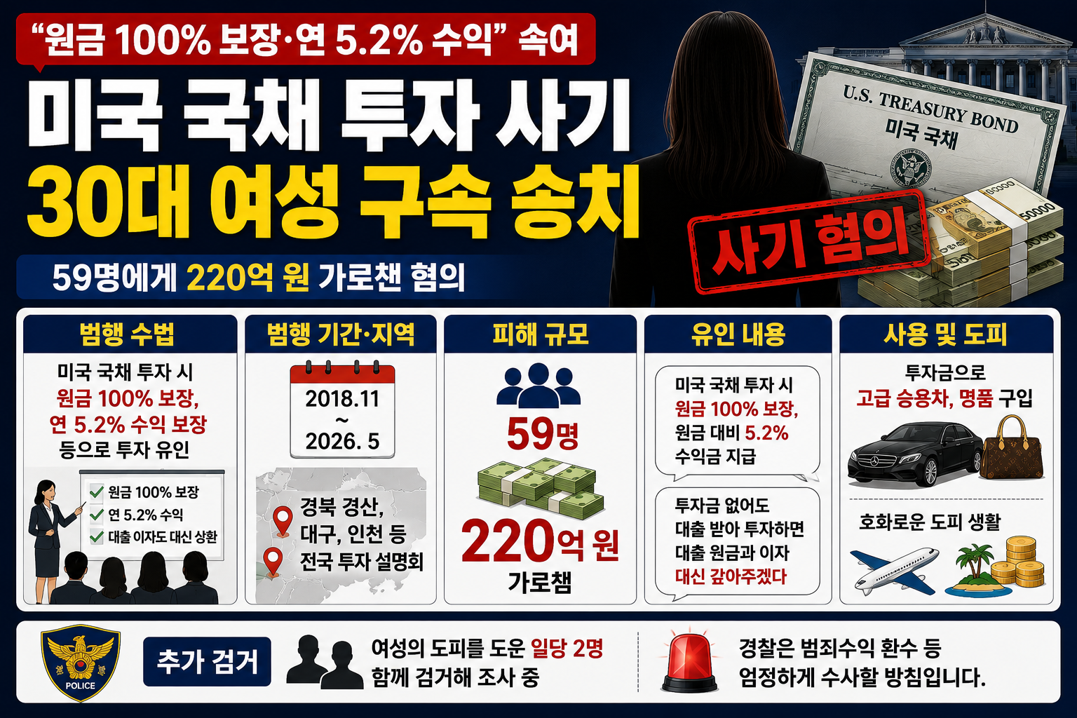 위 이미지는 생성형 AI를 활용해 제작되었습니다
