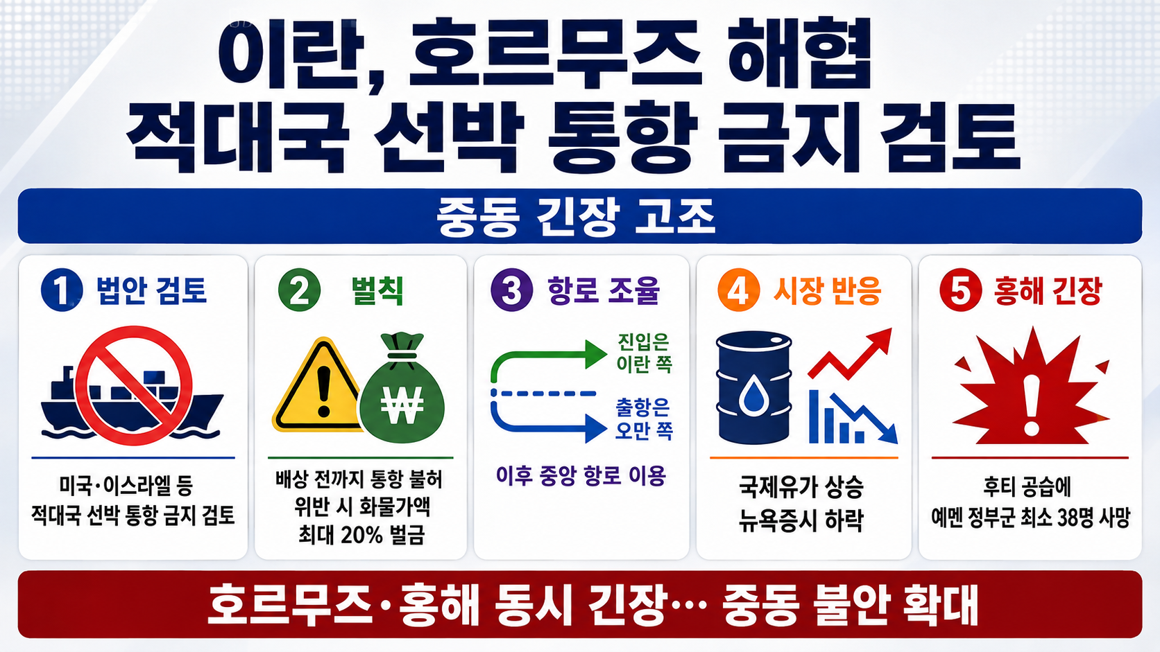위 이미지는 생성형 AI를 활용해 제작되었습니다