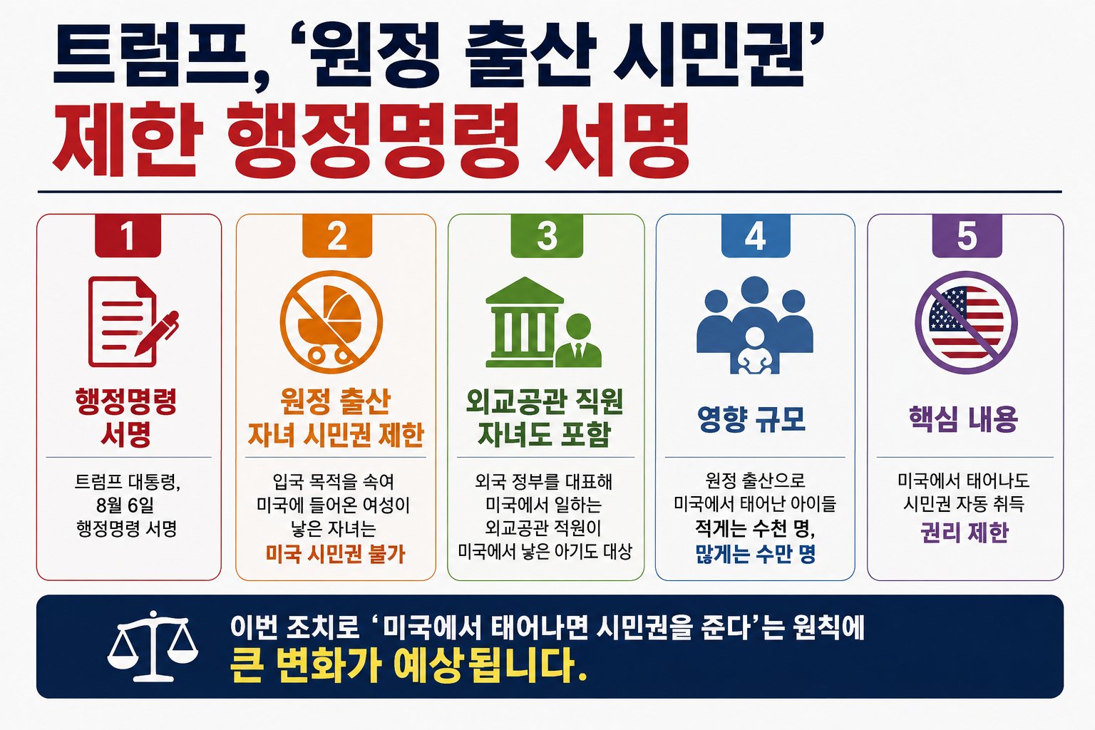 위 이미지는 생성형 AI를 활용해 제작되었습니다