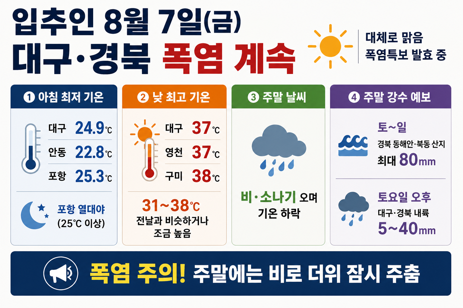 위 이미지는 생성형 AI를 활용해 제작되었습니다