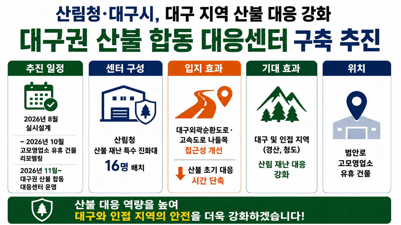 위 이미지는 생성형 AI를 활용해 제작되었습니다