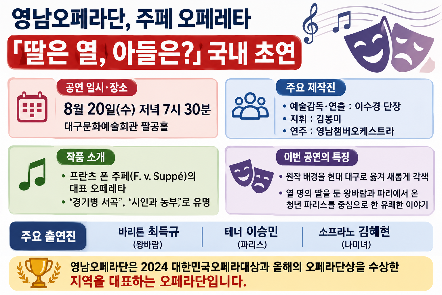 위 이미지는 생성형 AI를 활용해 제작되었습니다