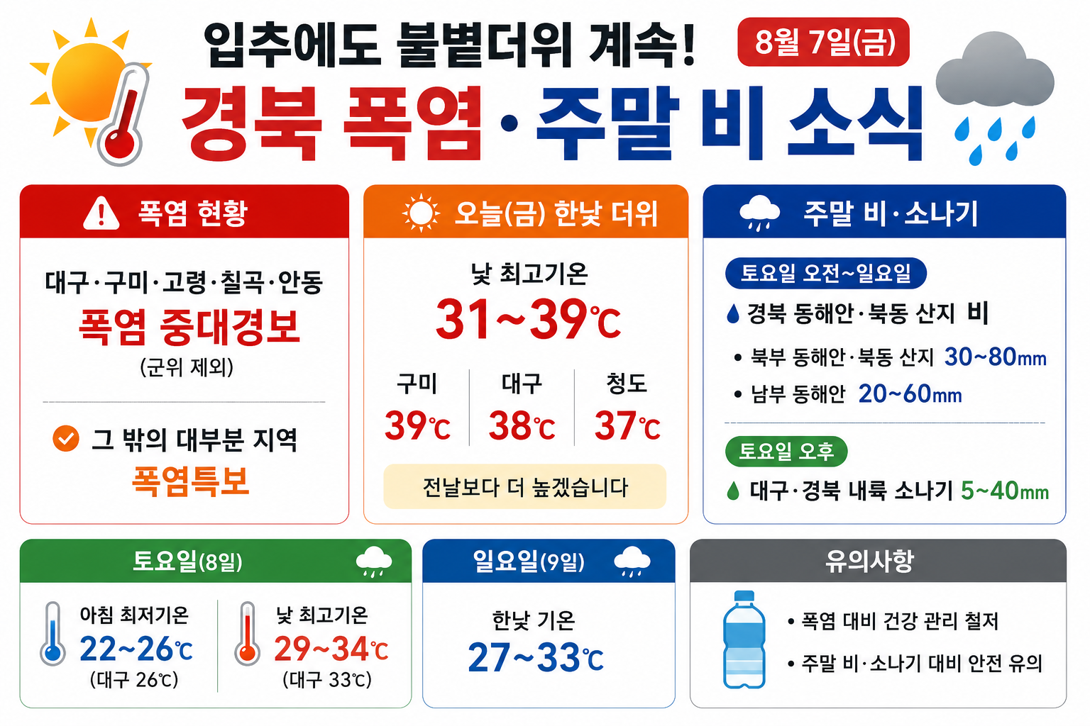 위 이미지는 생성형 AI를 활용해 제작되었습니다
