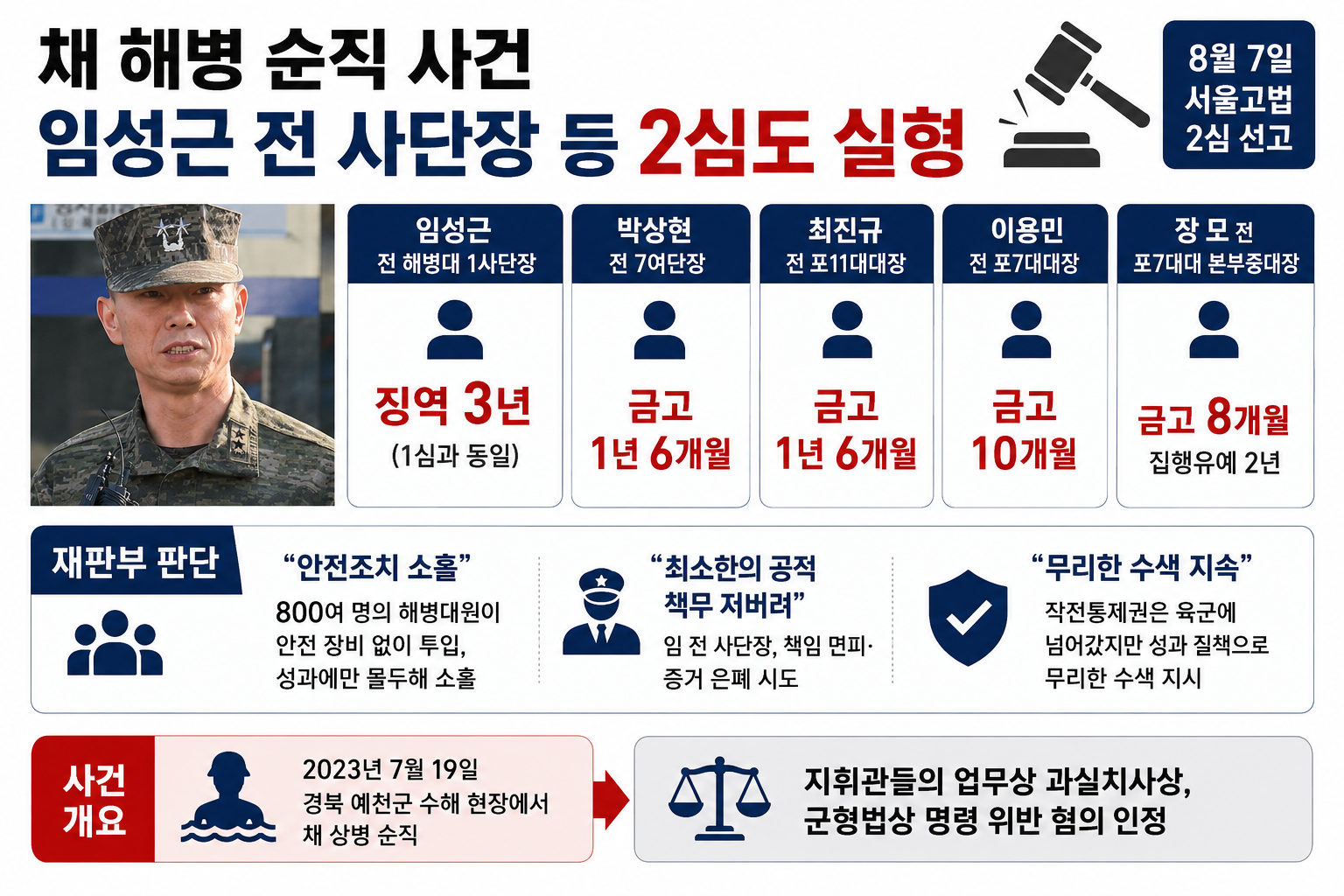 위 이미지는 생성형 AI를 활용해 제작되었습니다