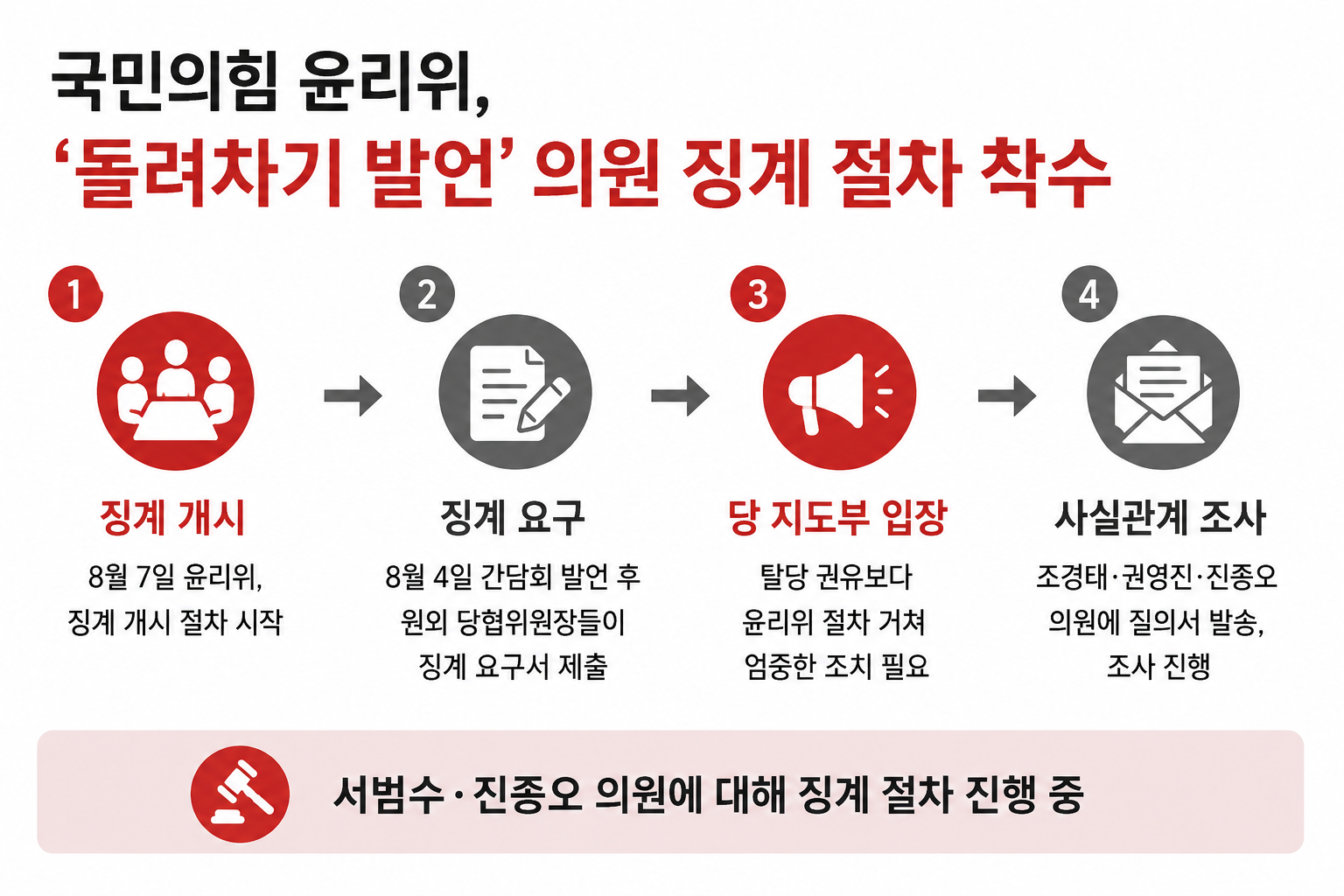 위 이미지는 생성형 AI를 활용해 제작되었습니다
