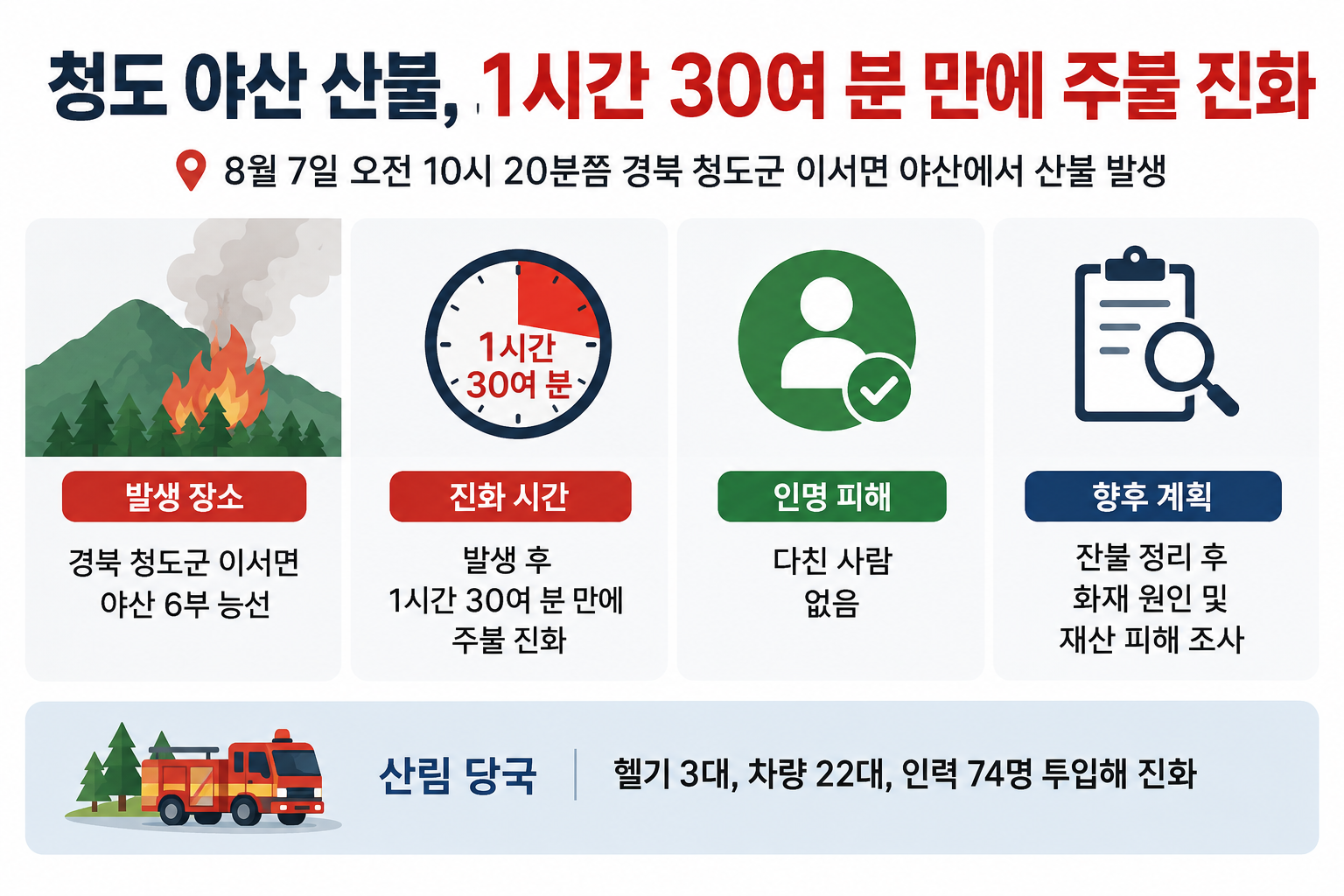 위 이미지는 생성형 AI를 활용해 제작되었습니다