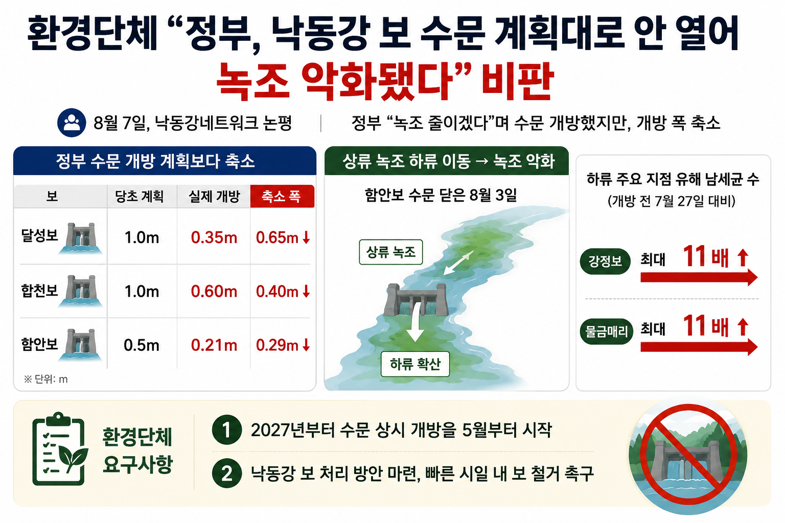 위 이미지는 생성형 AI를 활용해 제작되었습니다